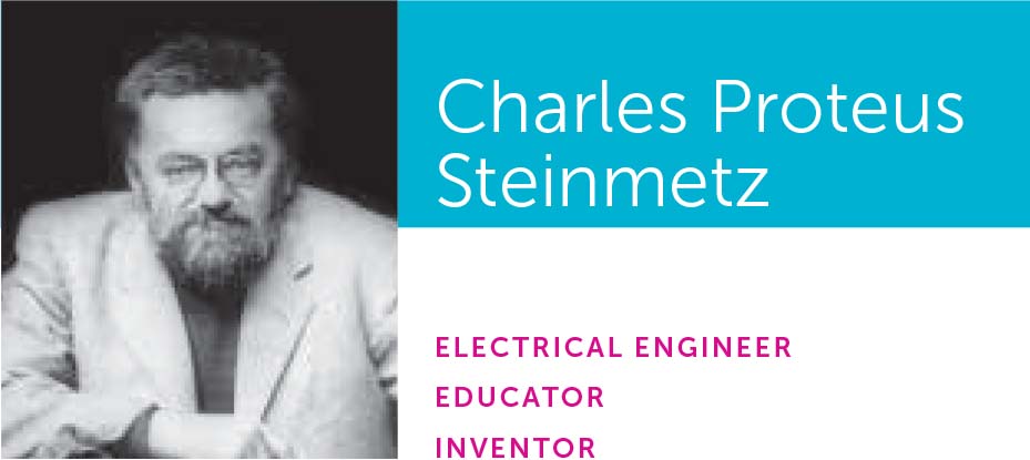The Charles Proteus Steinmetz Symposium