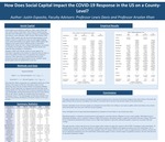 How Does Social Capital Impact the COVID-19 Response in the US on a County-Level?