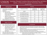 Assessing a Potential Correlation Between Housing Prices and School Quality, as Measured by Academic Performance Metrics