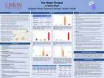 The Water Project: Is Water Wet? by Elizabeth Altman, Brianna Cummings, and Hayden Paneth