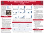 The Impact of Bowman Creek on the Schoharie River by Luis Angel, Thomas Andre, and Yifei Zhu